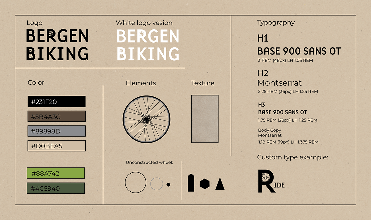 Web Design  landing page Logo Design brand identity biking organic