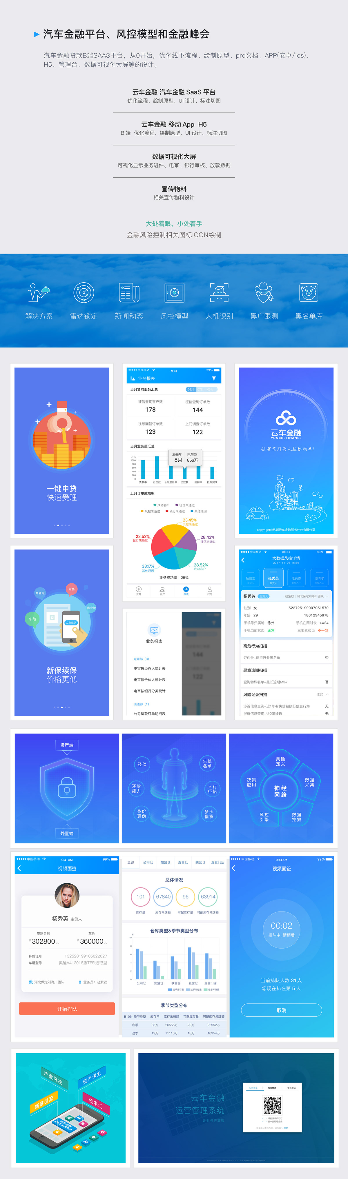 金融 小程序 Icon 数据可视化 app SAAS UI H5 金融峰会 风控