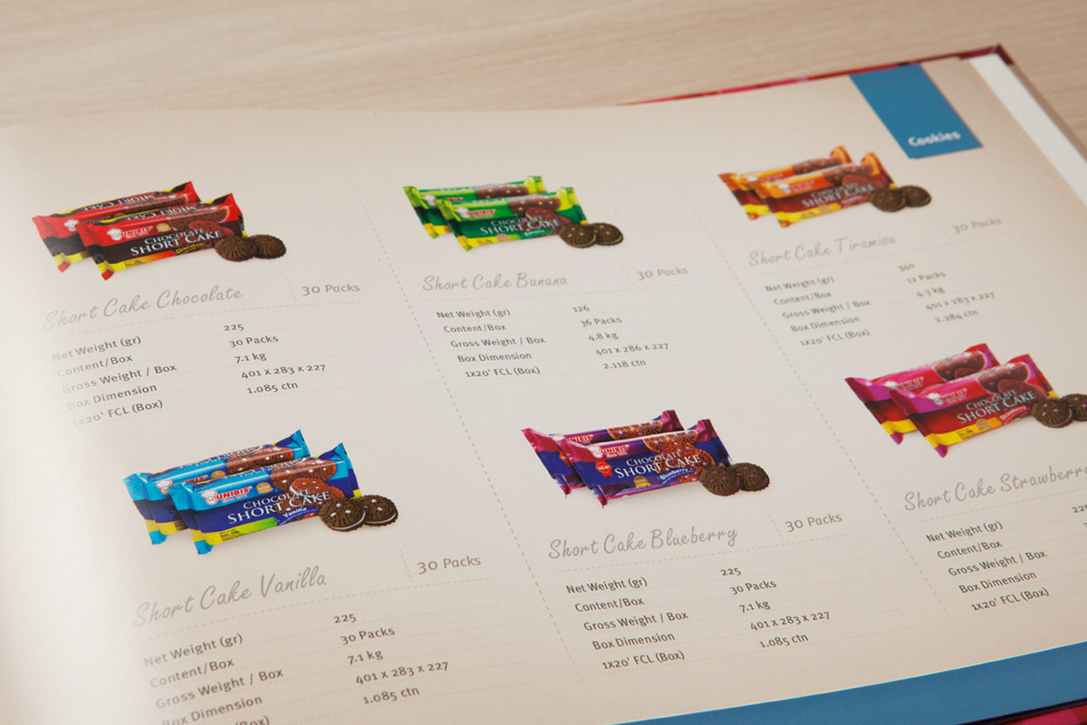 catalog menu products company profile medan indonesia biscuits cookies assorted wafer sandwich snacks crackers