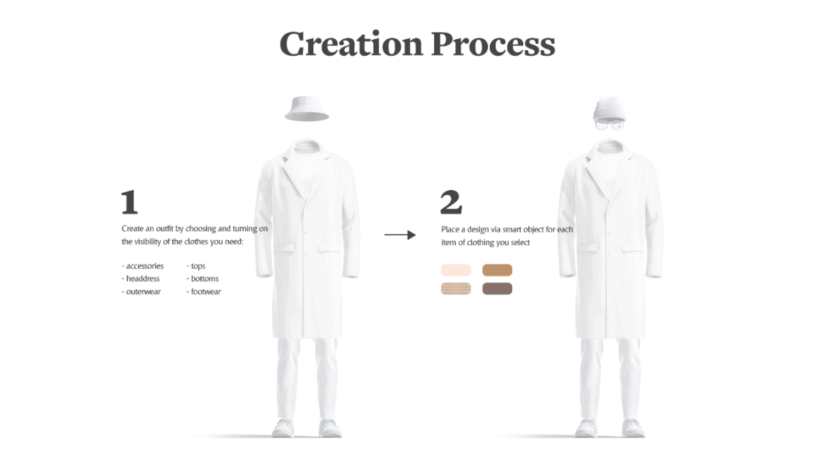 apparel Clothing constructor costume creator Generator Mockup outfit suit wear