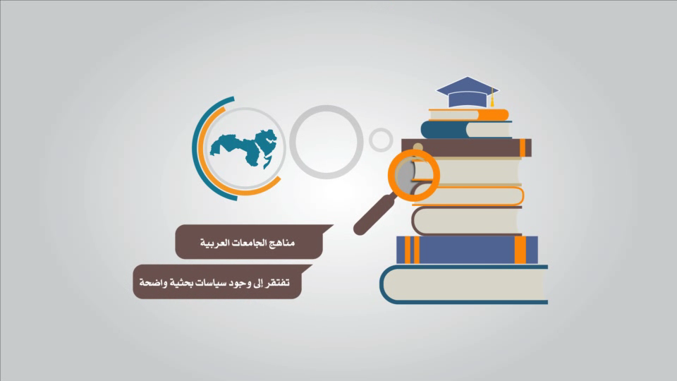 Education Arab world infographic usa egypt islam sayed abdrabo learn