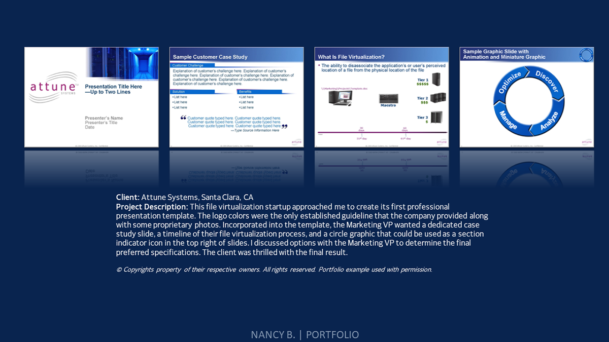 brand identity corporate marketing   powerpoint template presentation design template design