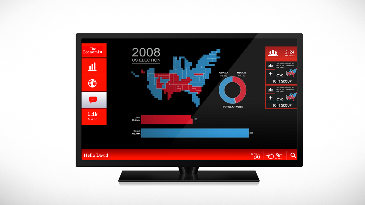 Brand Design digital smart TV application