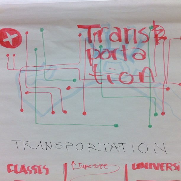transportation technical Blueprint