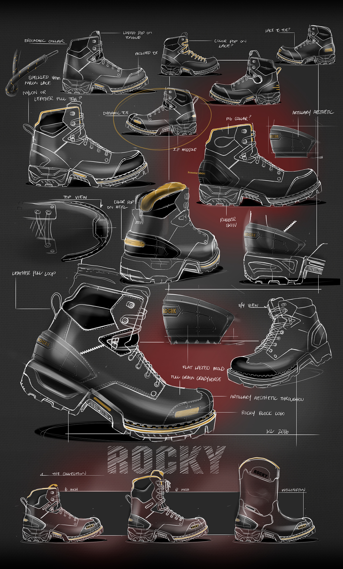footwear industrial design  product design  photoshop Photography  photo editing