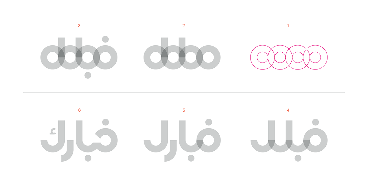 logo brand Arabic Logos Akhbarak.net Typeface egypt libya Oman UAE Qatar Canada Algeria tunisia iraq