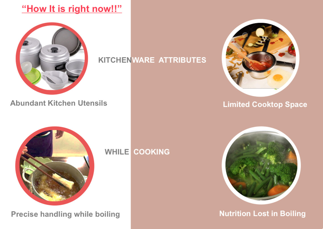 healthy  ceramic level cooking