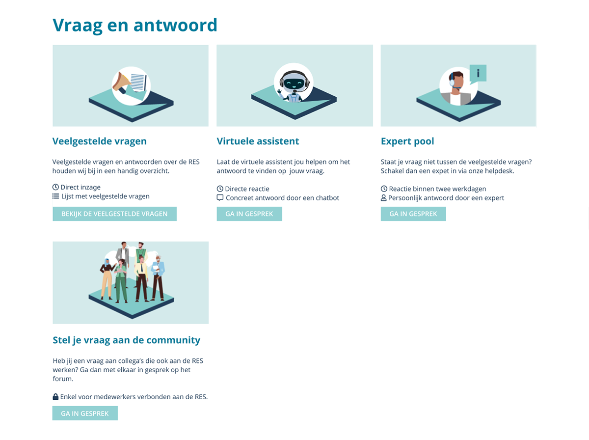 Beyond the Hype CaseStudy Conversational interface han Interaction design  Mixed Reality Proof of concept provincie Gelderland res Virtuele assistent