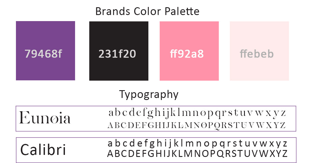 Adobe Creative Suite beauty brand identity Creative Design Perfumes store typography design