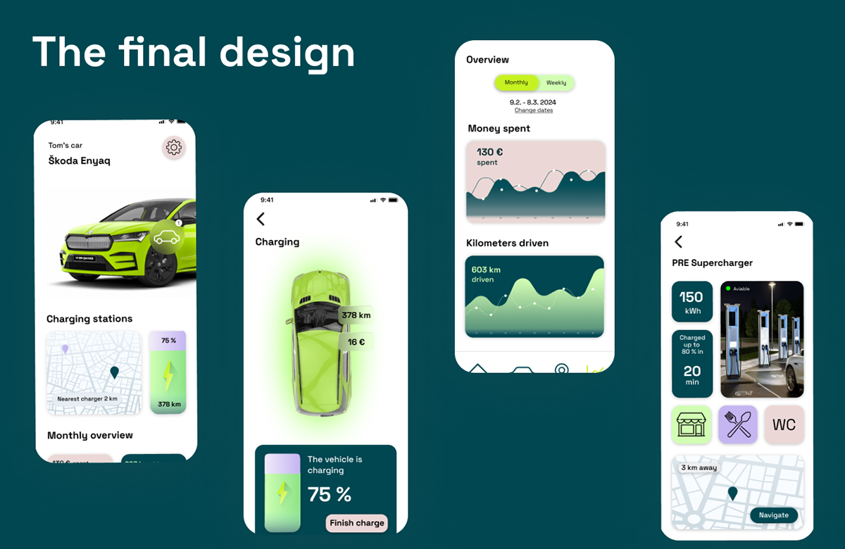 UX design ux ui design UI UI/UX UX Research Case Study Figma Mobile app design