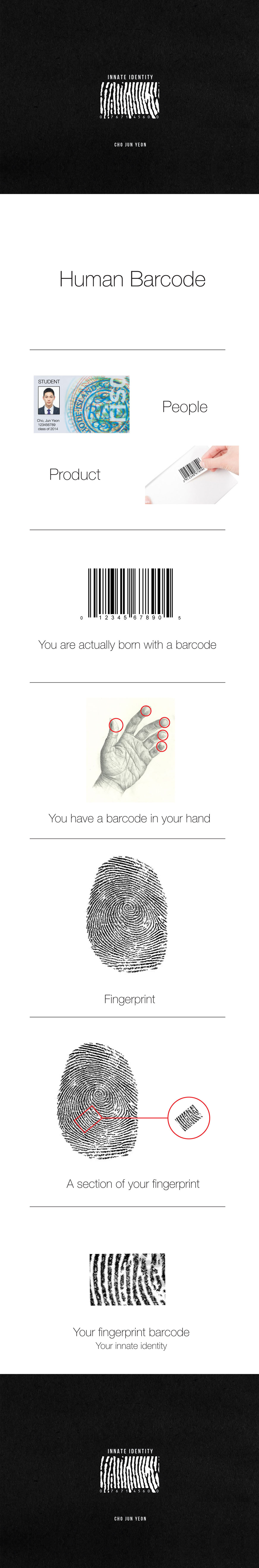 Icon barcode fingerprint
