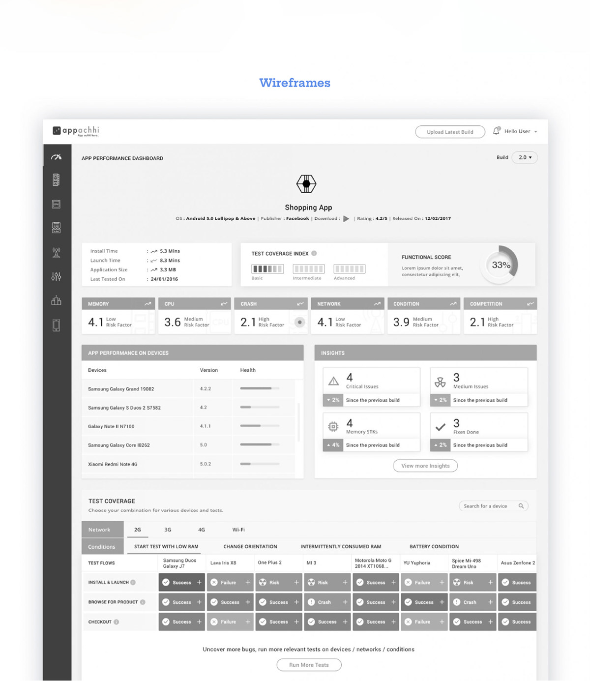 dashboard UI/UX Design Web Design 