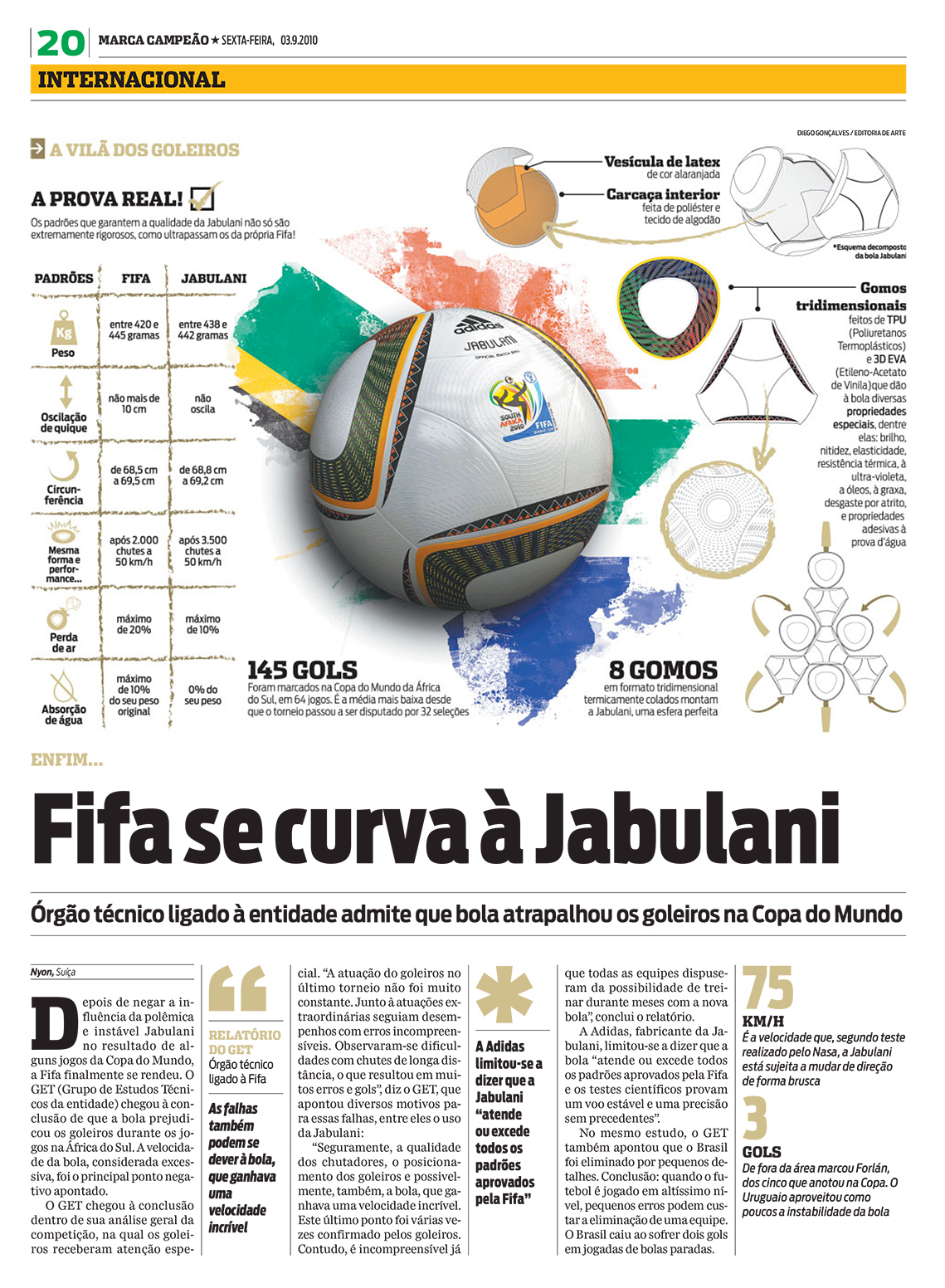 Infográfico – Copa do Mundo de 2010