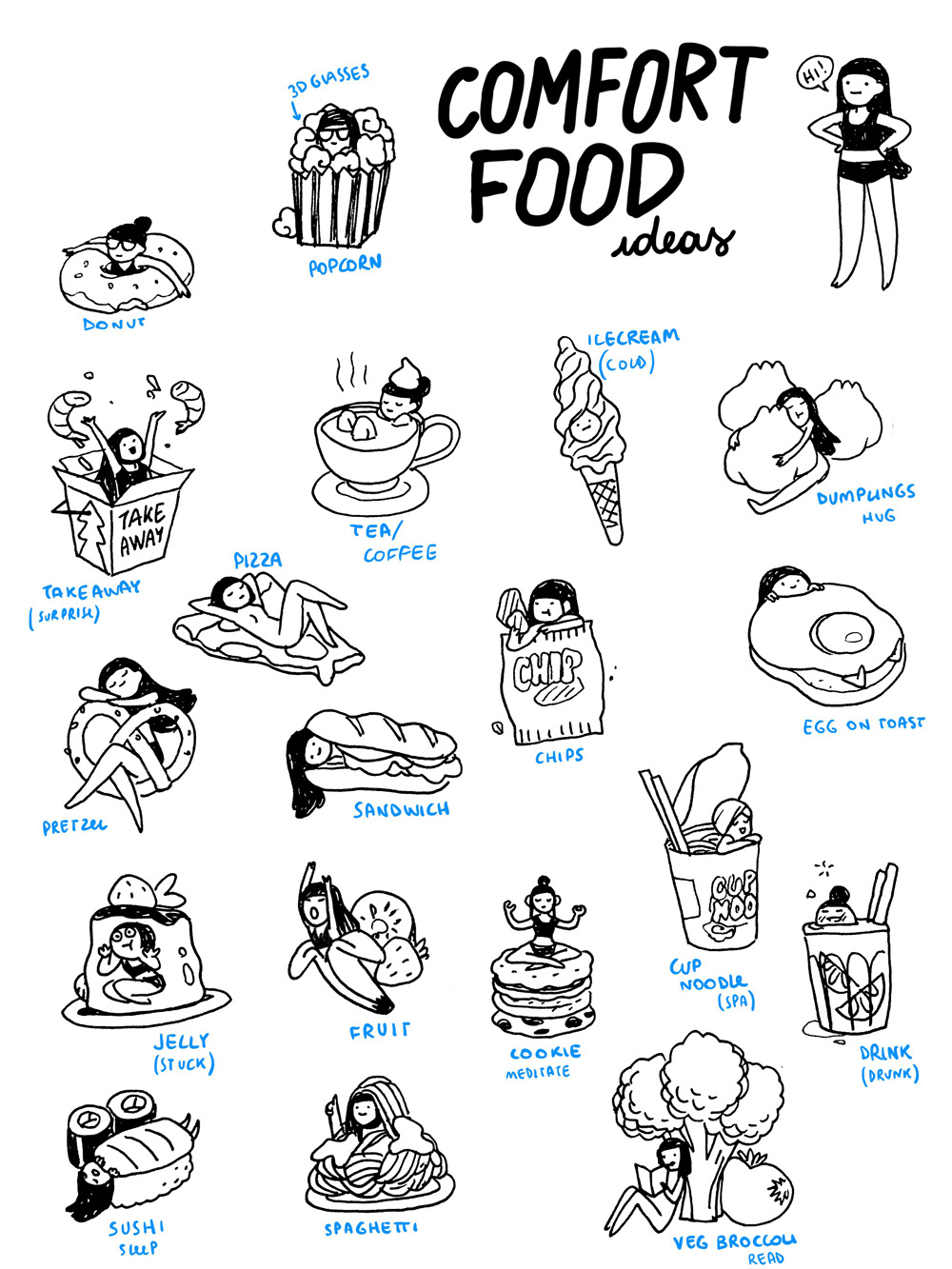 Food  stickers icons design magazine Eating  cute minimal