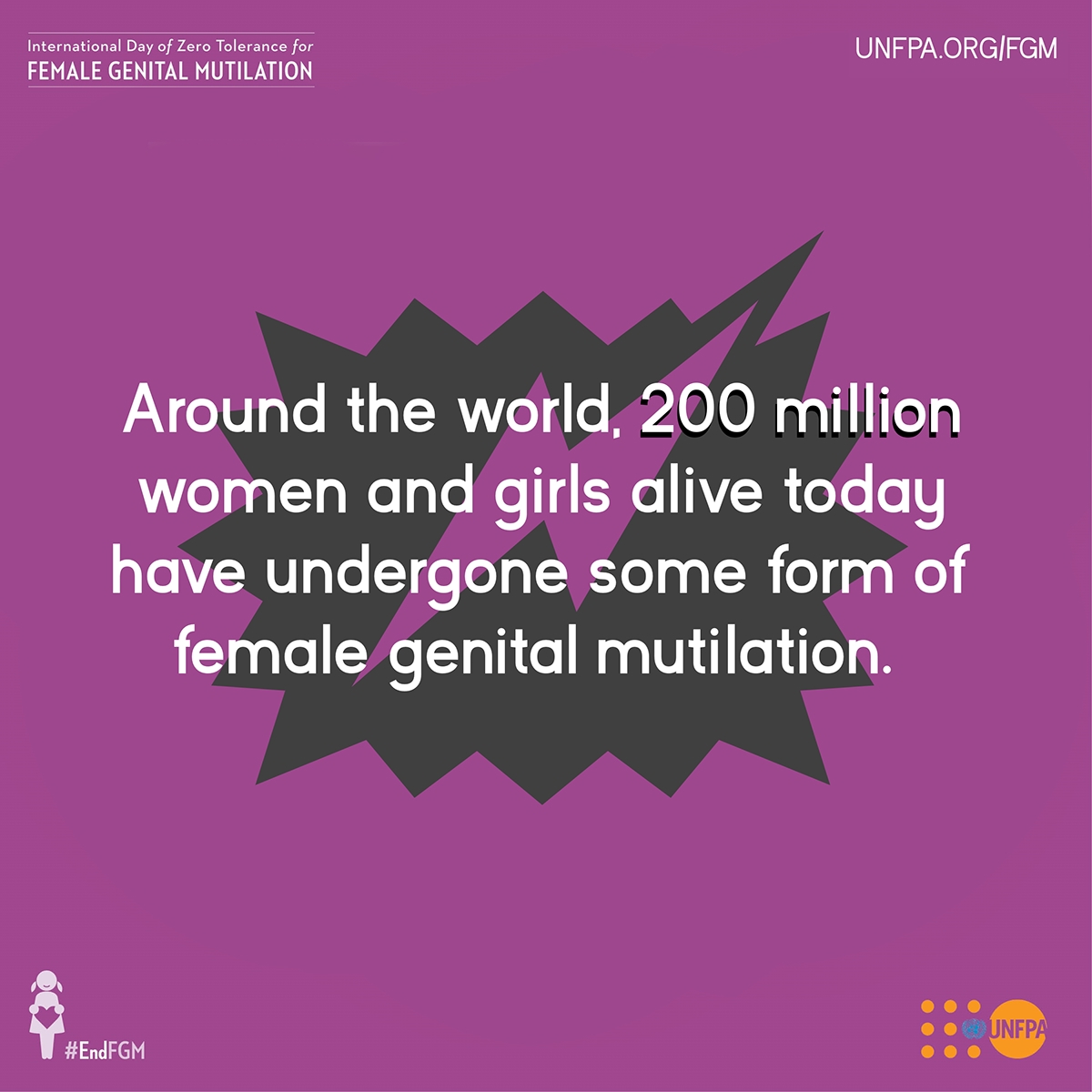 FGM Human rights United Nations