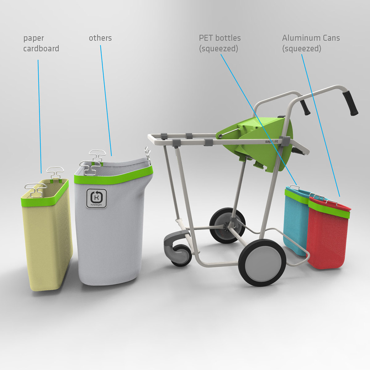 recycling cart saprofit Sustainable worker design for all responsible Social Innovation