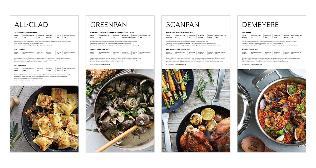 Adobe Portfolio art direction  cookware comparison Food  Signage Le Creuset staub scan pan sur la table store design