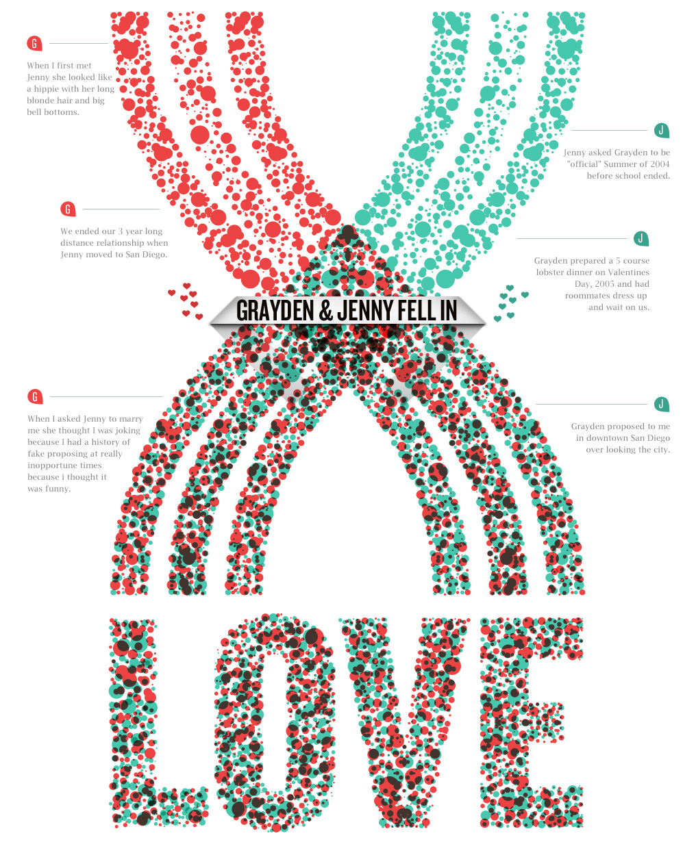 wedding One Page Love marriage infographic Invitation