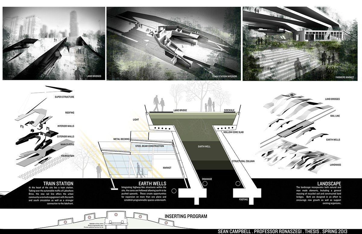 Sean Campbell thesis SCAD ecological infrastructure print graphic Nature man design Urban