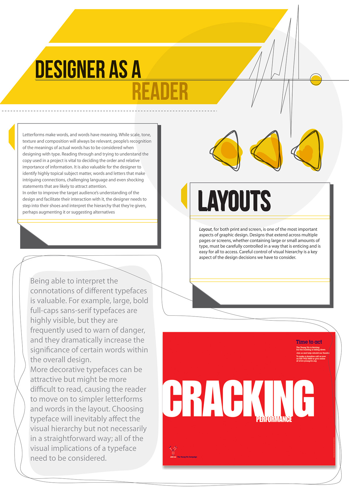 typographic hierarchy layouts newsletter NIFT