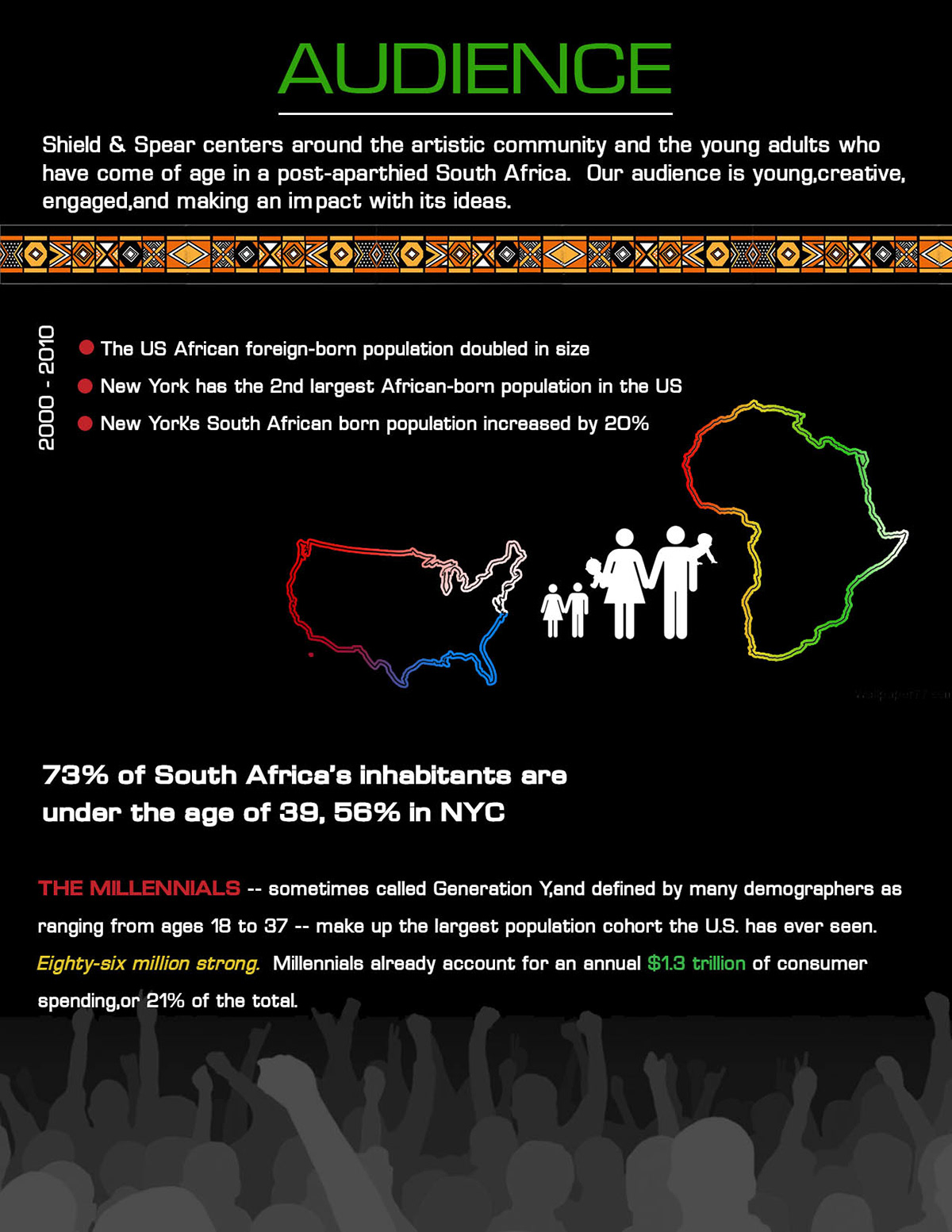 south africa Sponsorship Layout Documentary  shield & spear brett murray