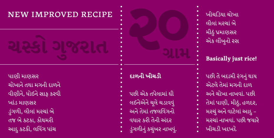 Gujarati Typeface  Rosetta David Březina font  indian India multilingual