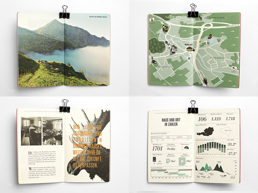 tourism print brochure Munken infographics hotel lodging restaurant austria salzburg