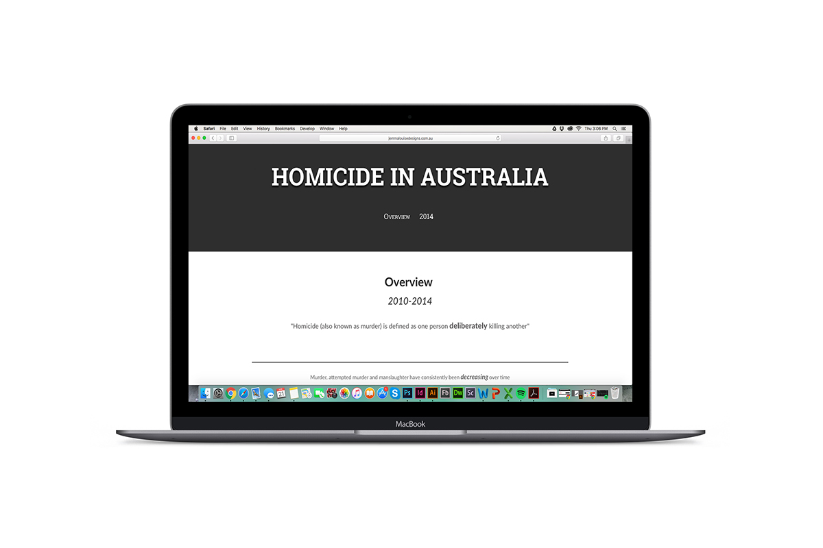 data visualisation statistics homicide Australia murder Data visual maps Website interactive Graphs Charts