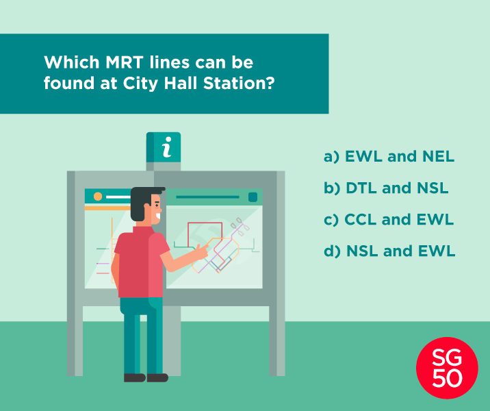 transitlink Transit train bus singapore MRT facebook social media trivia Quiz commute Character passenger post