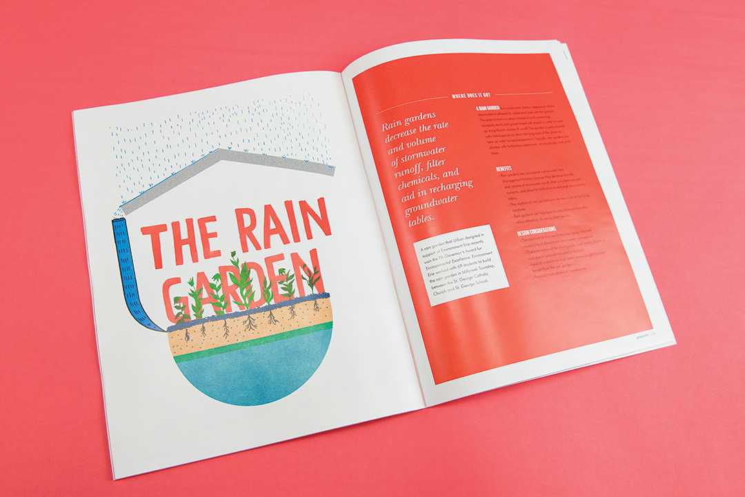 editorial publication Education science magazine design letters water resiliency