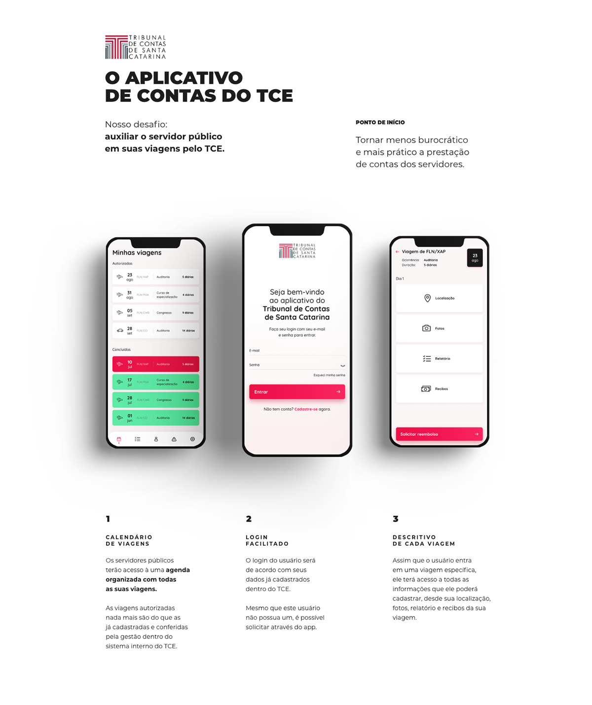 design Governo Mobile app prototype sc tribunal de contas UI user interface userflow ux