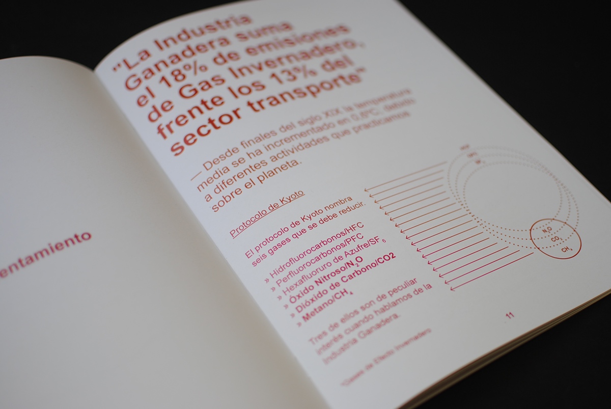 graphic editorial type diseño book design publication Diseño editorial tipografia grafico print helvetica estilo suizo swiss style swiss