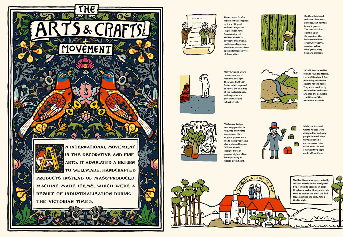 infographic information design illustrative design editorial children's book