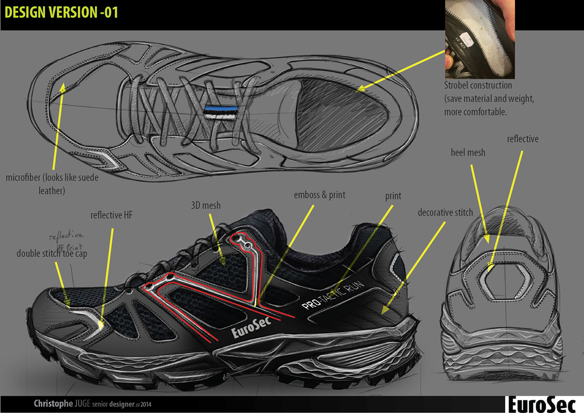 footwear techpack shoe materials running