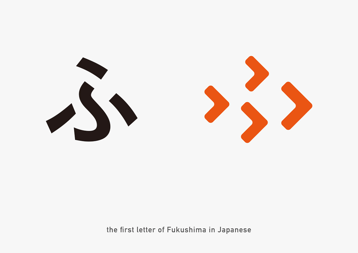 Fukushima japan Fund foundation symbolmark logo CI VI pamphlet sticker flyer
