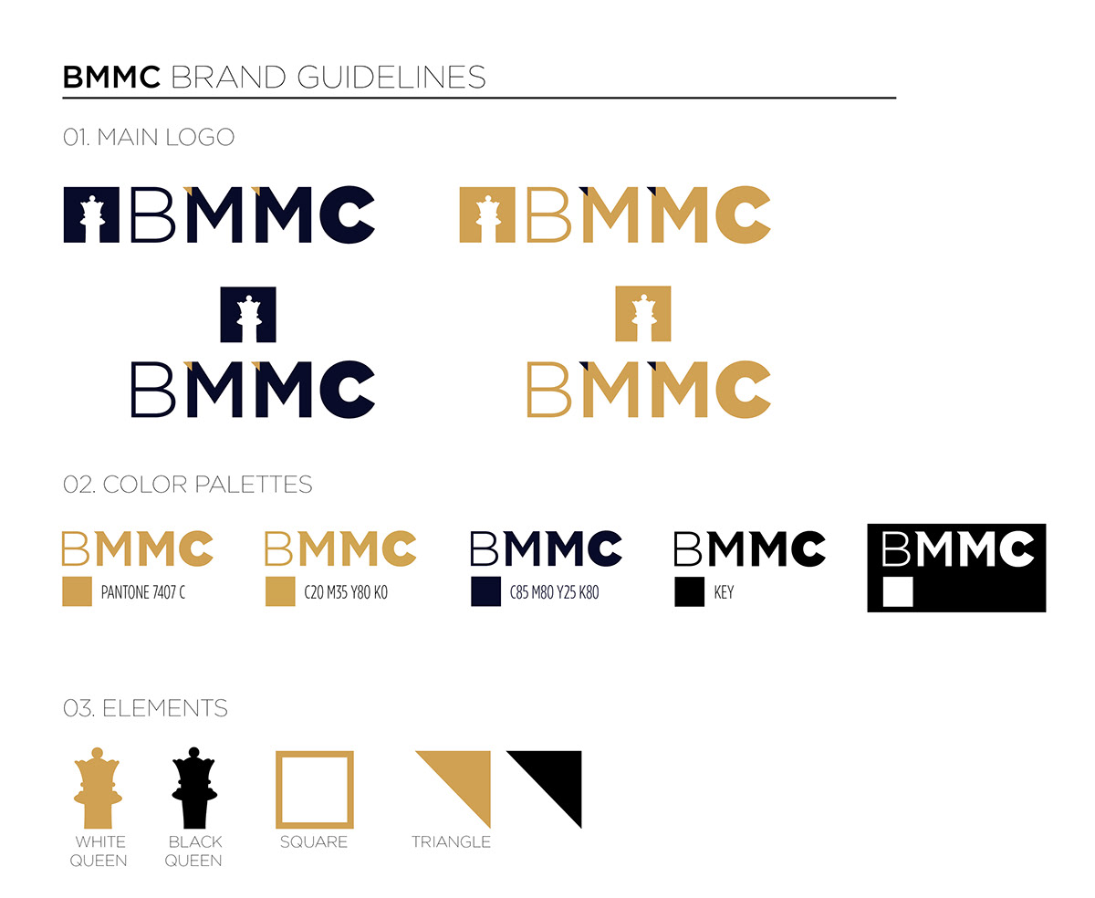 Logotype guideline brand identity