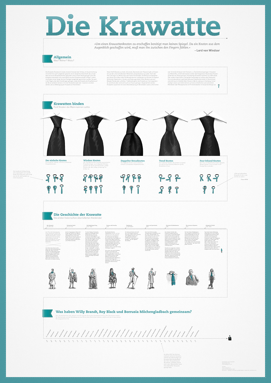 infographics  Krawatte   tie  info  deutsch  german cravat necktie
