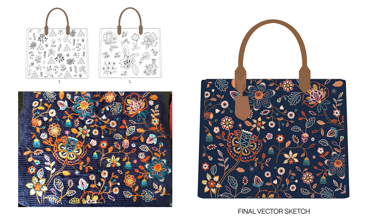 fashion accessory Tote Bag pattern batik floral surface design faux leather sling bag nylon work bag