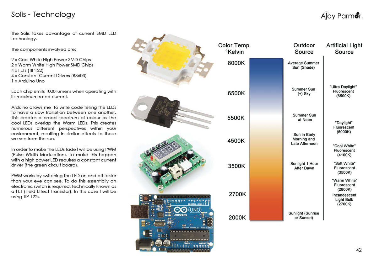 coding Arduino mdxpd light Lux Lumen led SMD sleeplight solis sleep