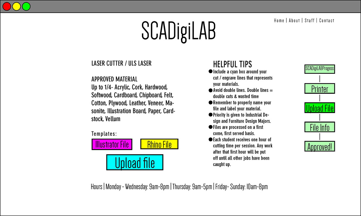 SCAD Digital Publishing DPS DigiLab Digital Printing User research research