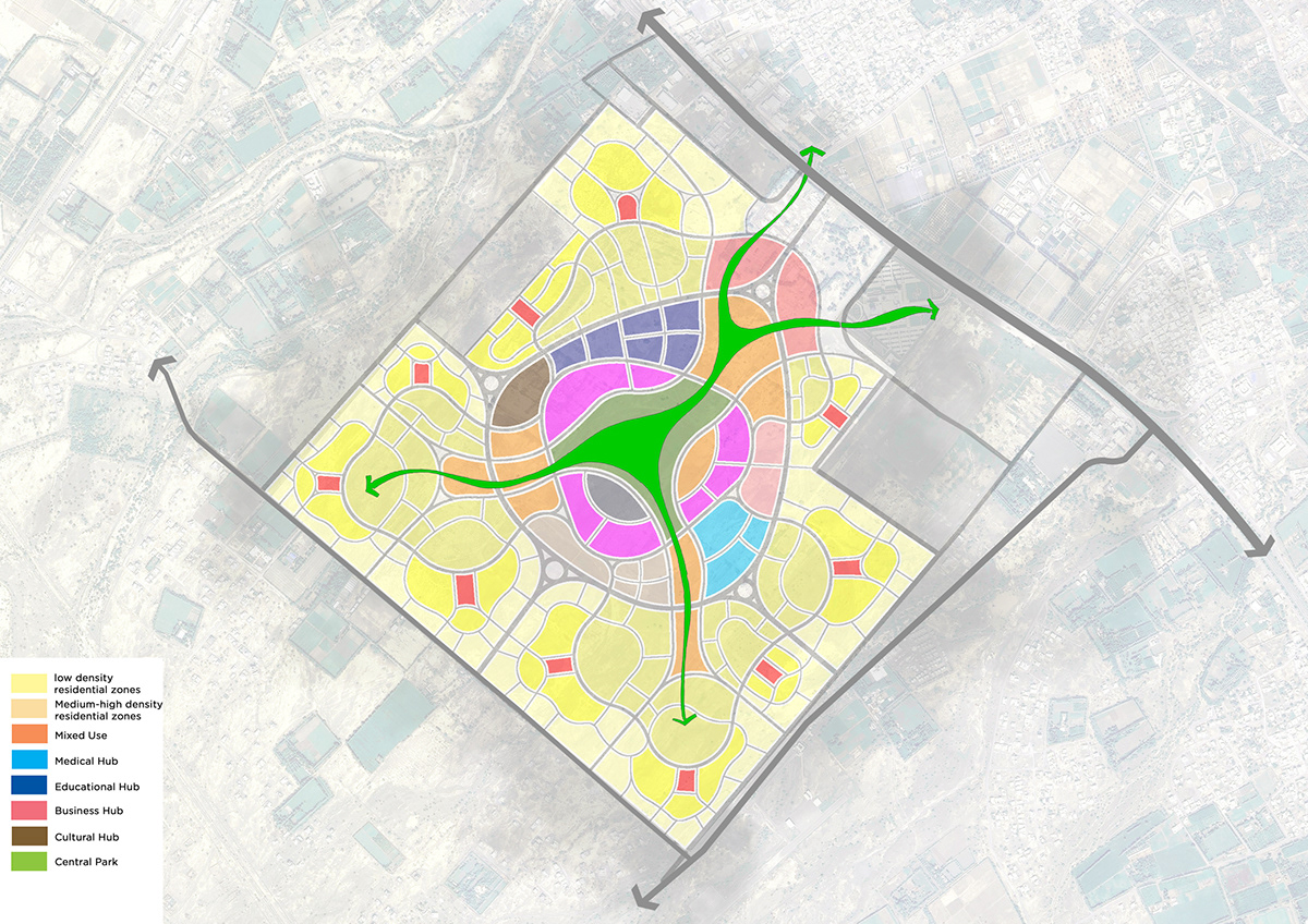Design Sketches Oman smart cities Urban Design urban planning zoning plan urban design sketches urban planning sketches