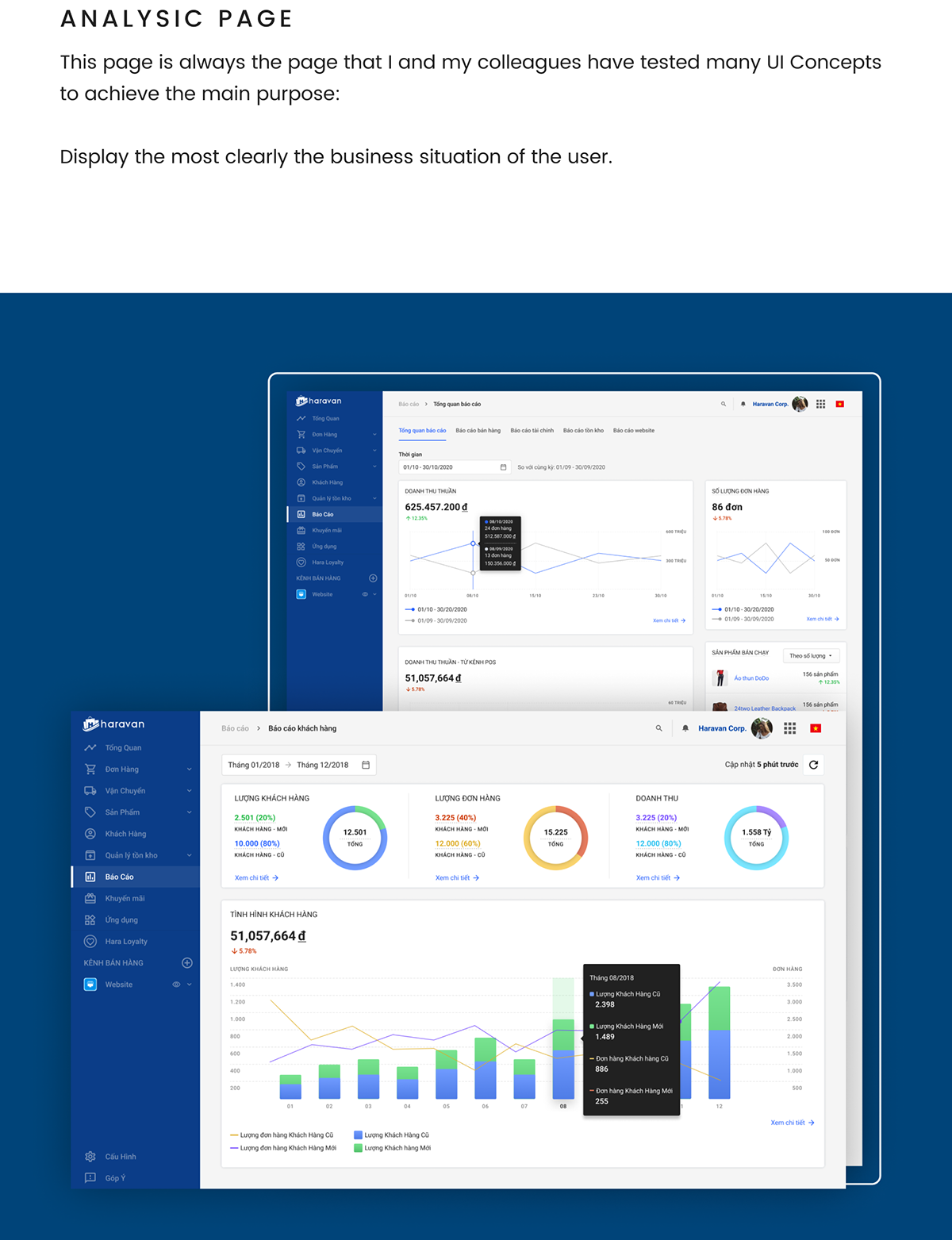dashboard internal OMNI product design  Shopify UI UI/UX