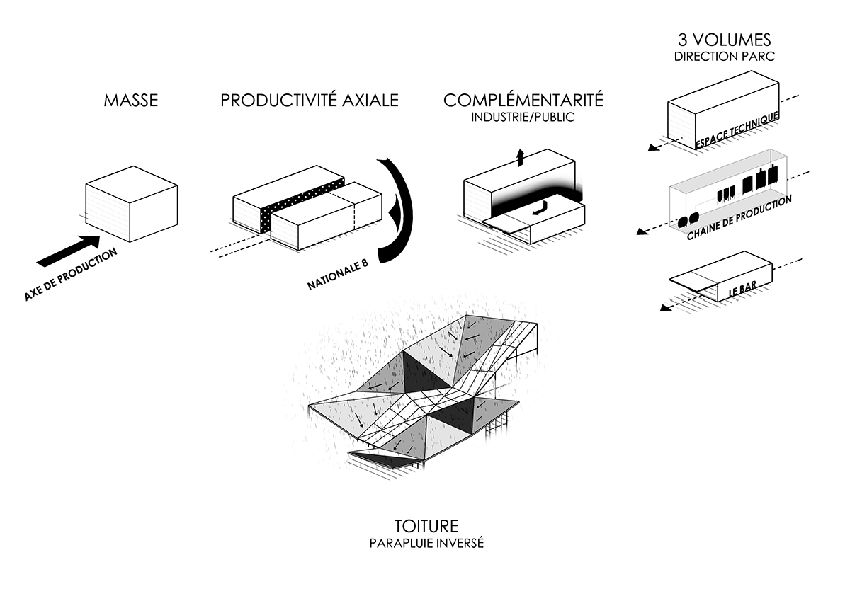 architecture architecture design brewery rainwater brasserie eau de pluie origami 