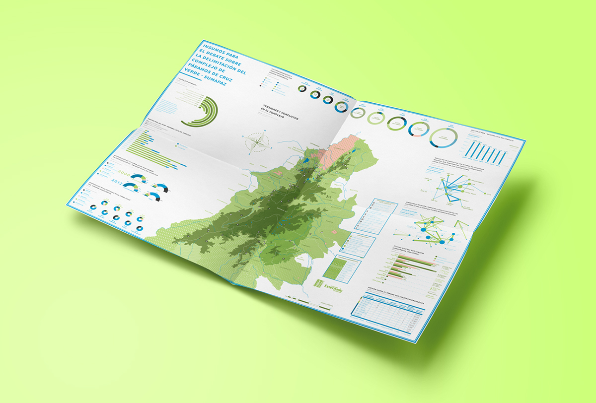 paramos chingaza sumapaz agua colombia mapas Gráficas infografia Data infographics maps book pantone