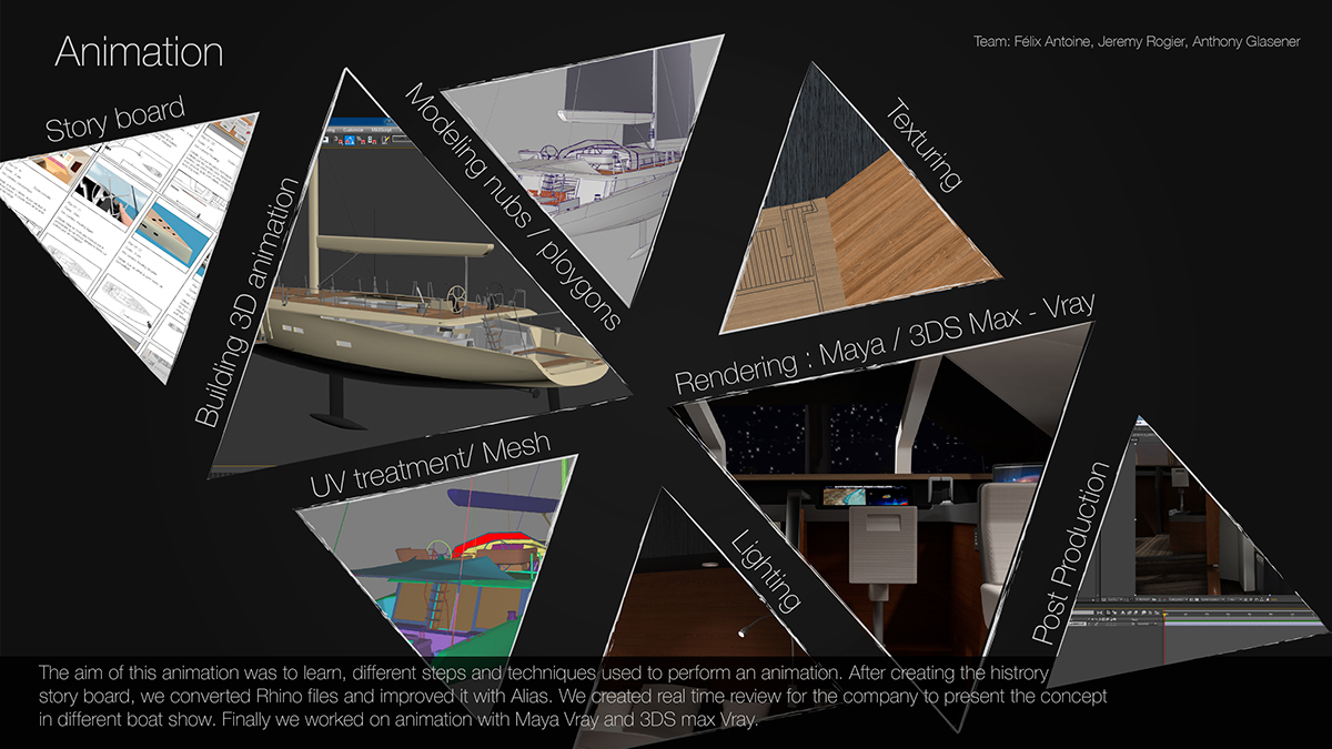 portfolio Felix antoine design realtime render rendering modeling Classe A Modeling ISD digital design