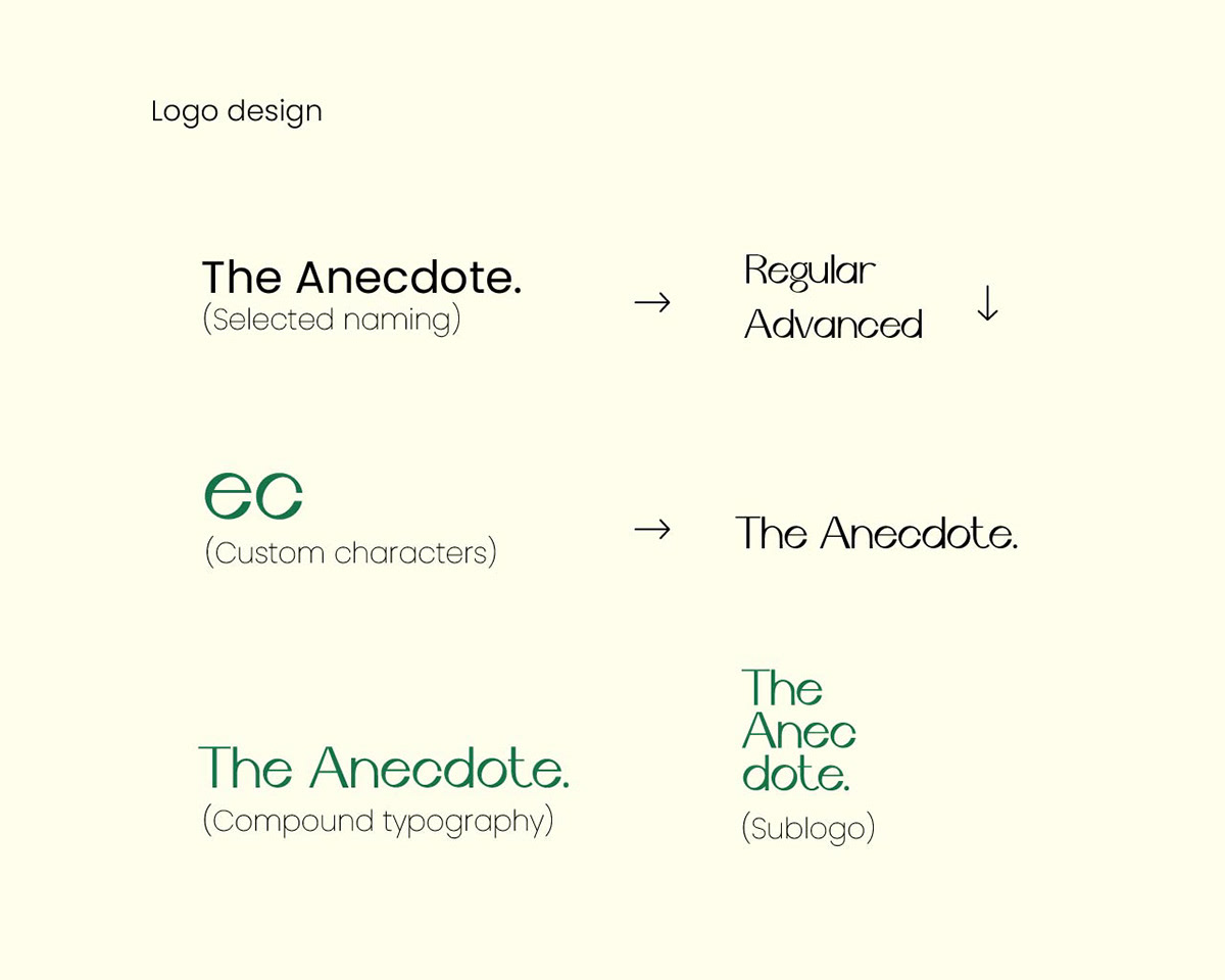 adobe illustrator Brand Design brand identity design Logo Design logo designer Social media post Socialmedia typography   visual identity