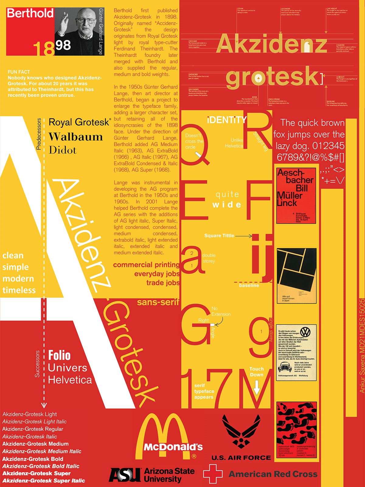 Akzidenz Grotesk graphic design  poster student project typography  