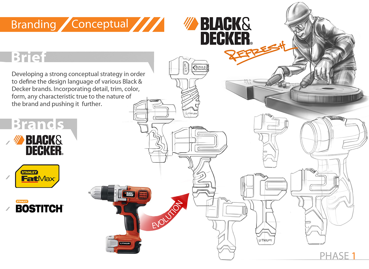 Black and Decker Stanley Black & Decke Power Tool Design tool design tool concepts power tool concepts