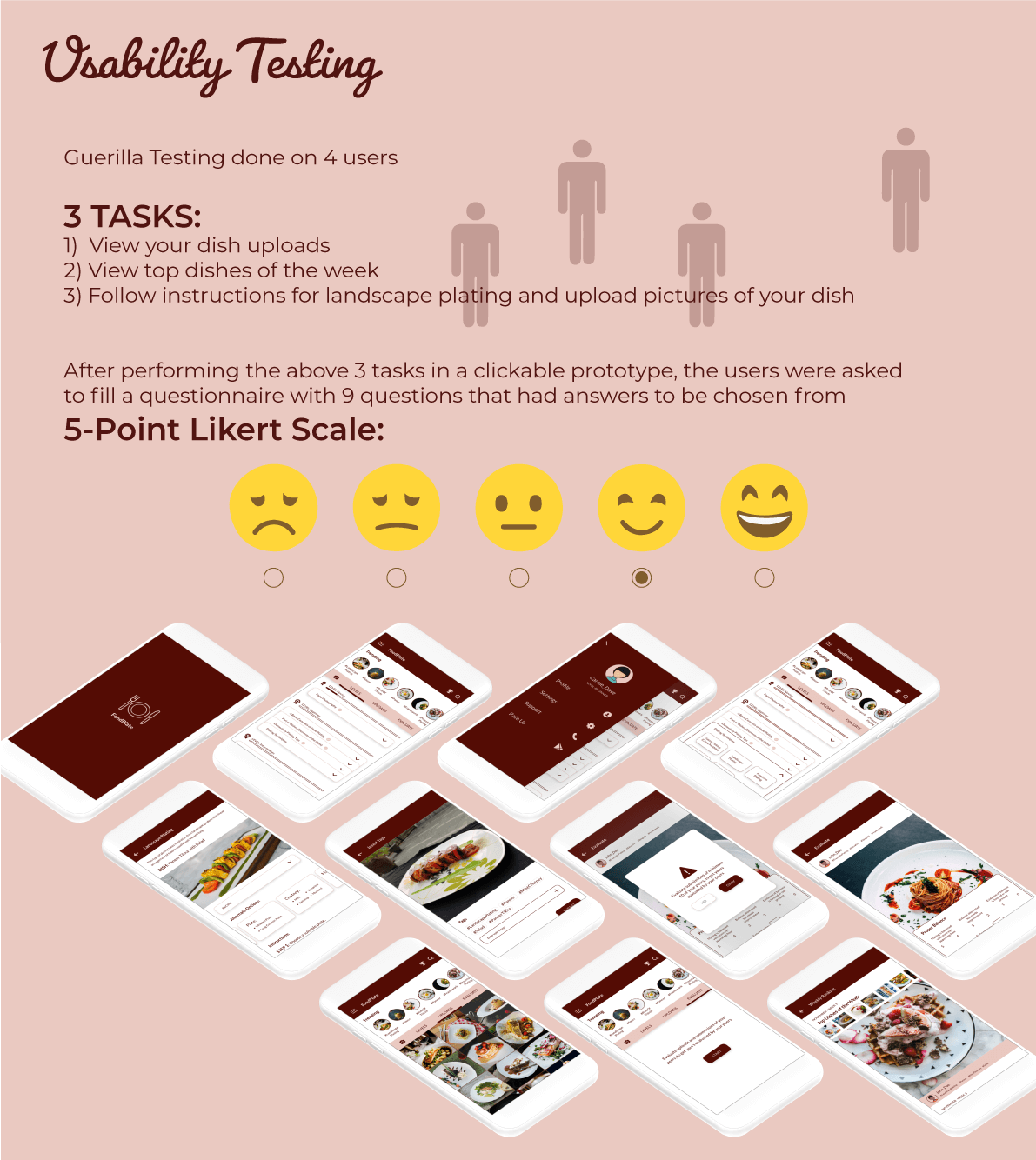 Instructional Design food plating BLOOM'S TAXONOMY ux/ui design Mobile Application cooking food photography wireframes user interface online questionnaire