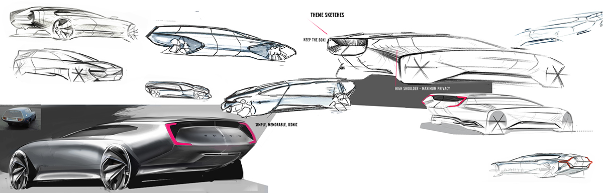 cardesign Transportation Design design sketch industrialdesign clay modelling aliasstudiotools transportdesign productdesign